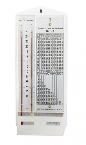 Гигрометр ВИТ-1(0..+25) с поверкой